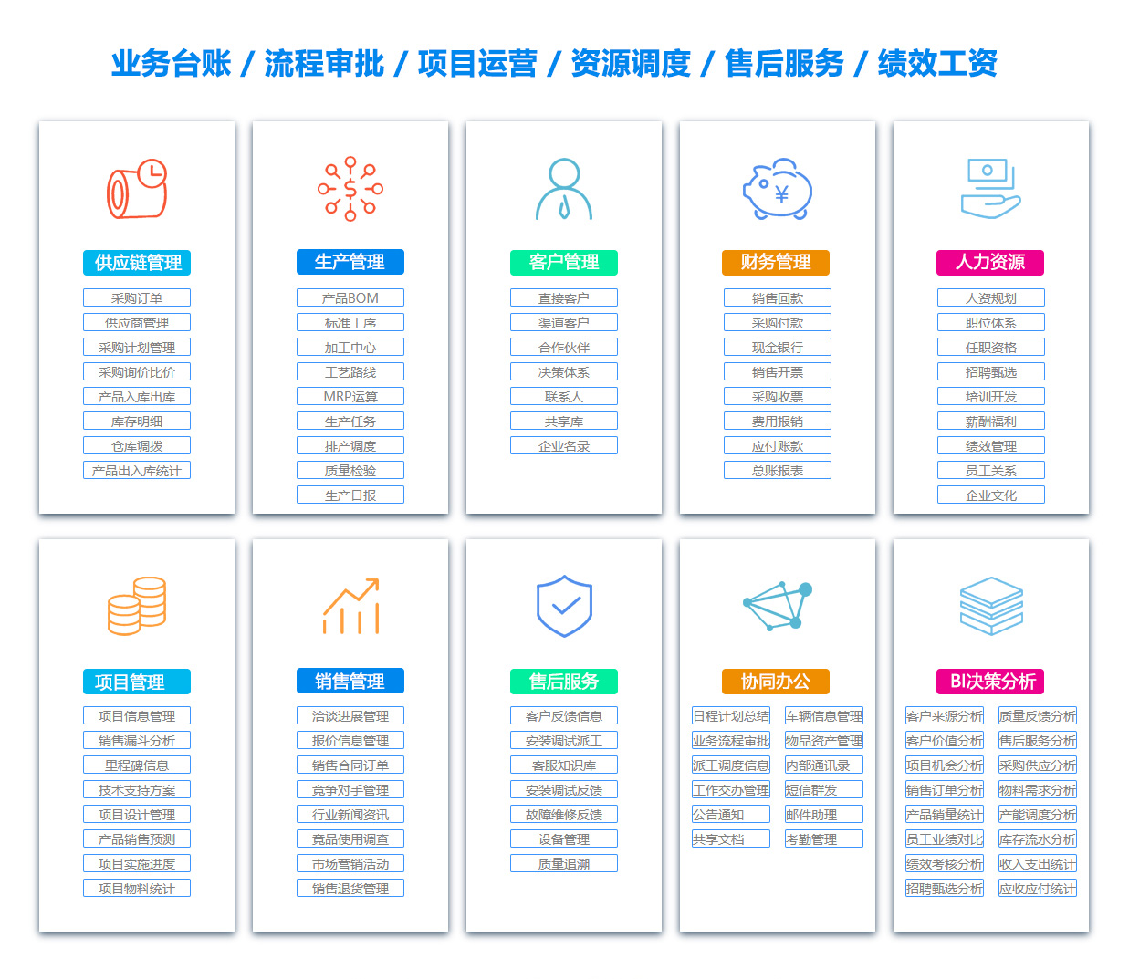 乌兰察布人事管理系统
